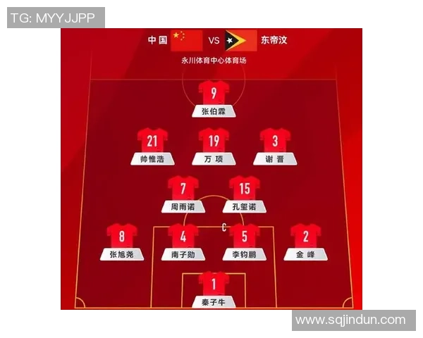 北京足球队在世界锦标赛积分榜上以63分稳居第一名引发关注